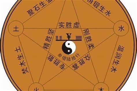 缺金的人|八字五行缺金的人是什么命？五行缺金怎么改善？